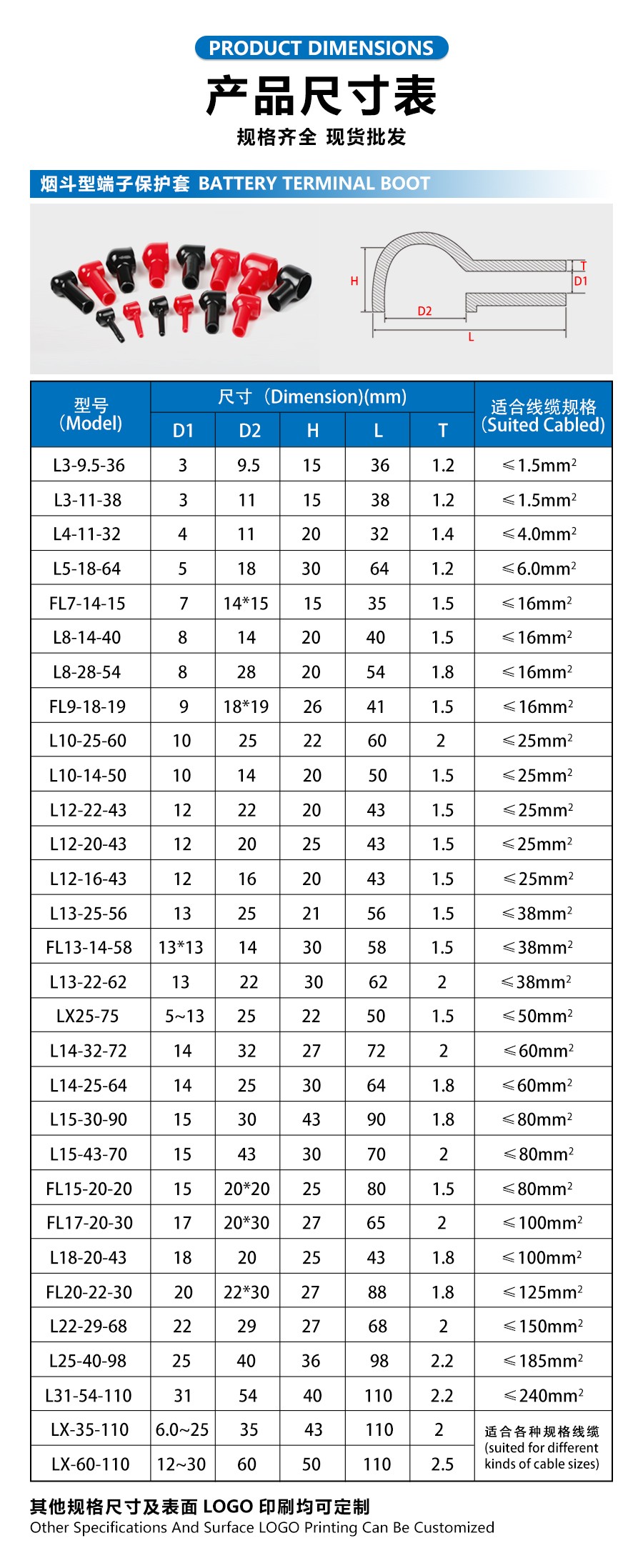 鋁排|銅排|銅排軟連接|軟銅排|鋁巴|高壓母排
